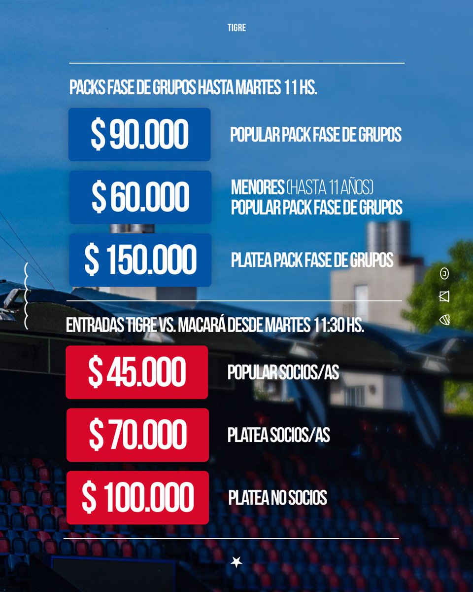 Club Atlético Tigre tweet media