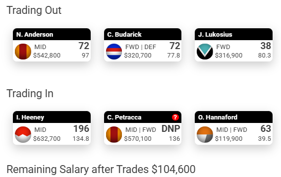 Crazy Frogs 🐸🐸🐸 tweet media