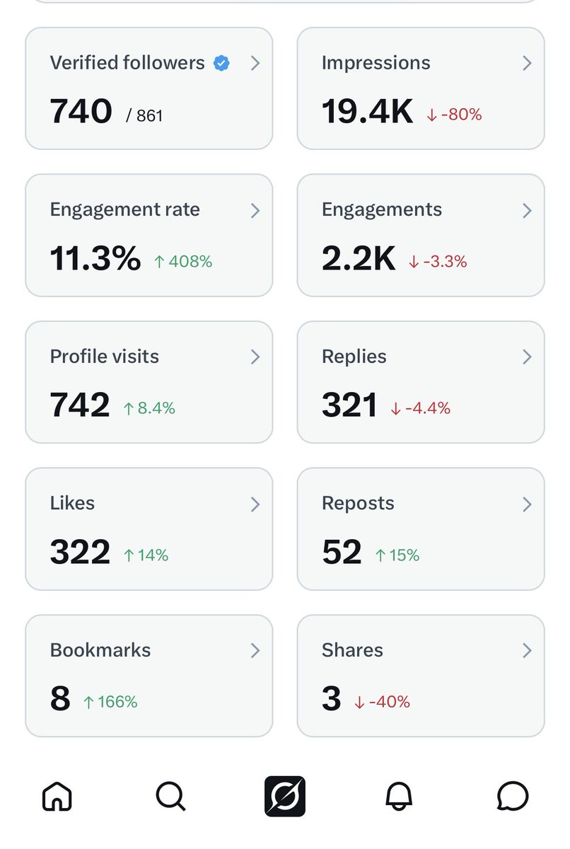 𝐱𝐞𝐞⋆ tweet media