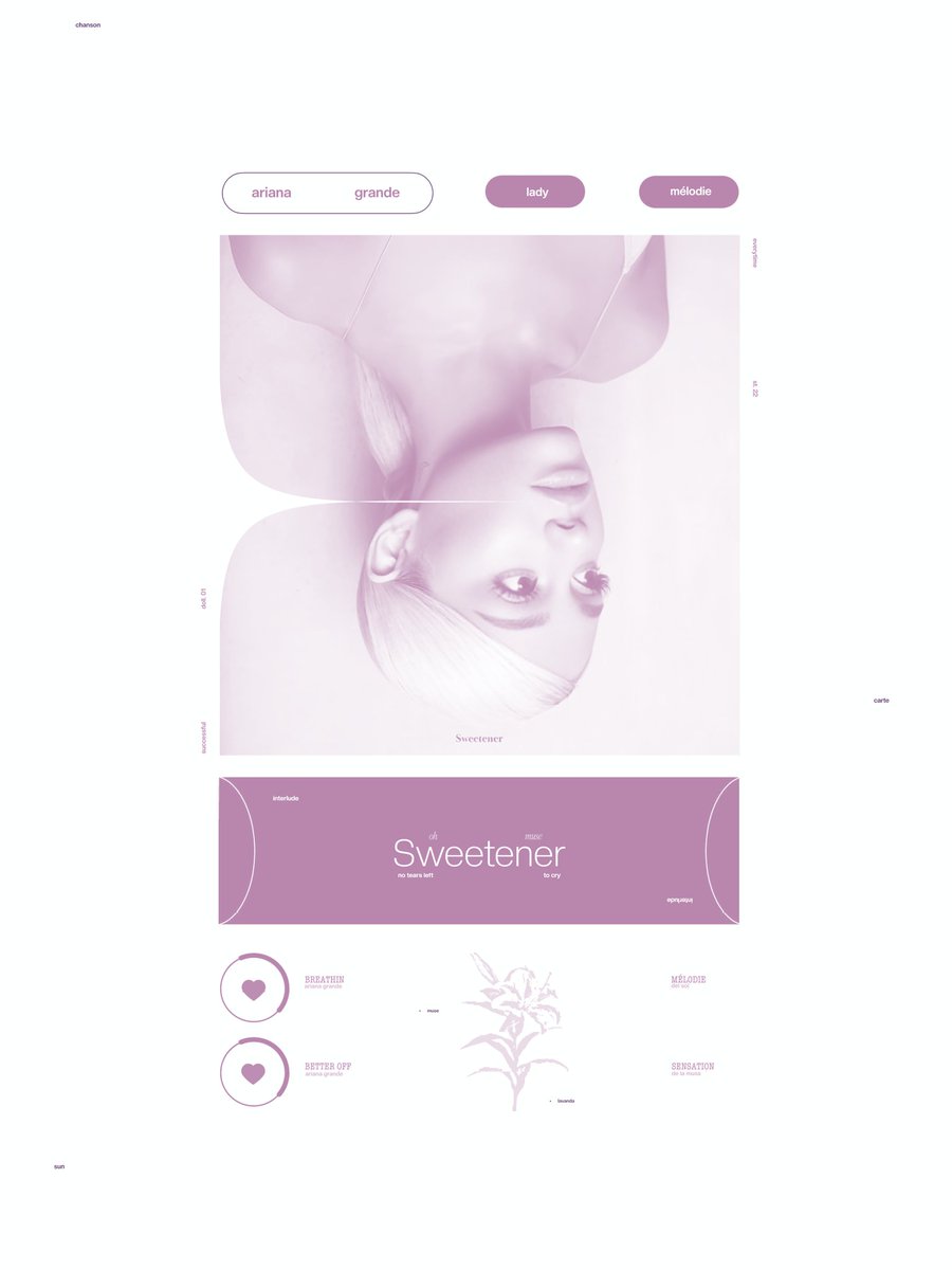 𝖮𝗁 , 𝖬𝗎𝗌𝖾 𝖱͟𝗈͟𝗌͟𝗒 tweet media