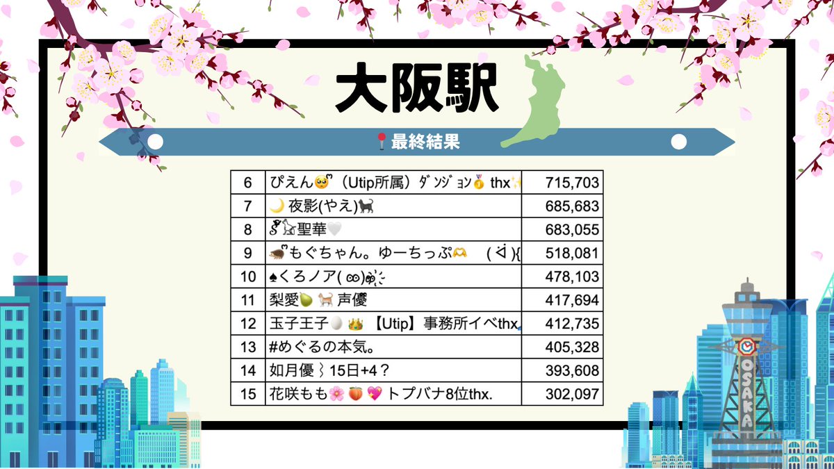 【公式】Utip｜ライバー事務所 tweet media