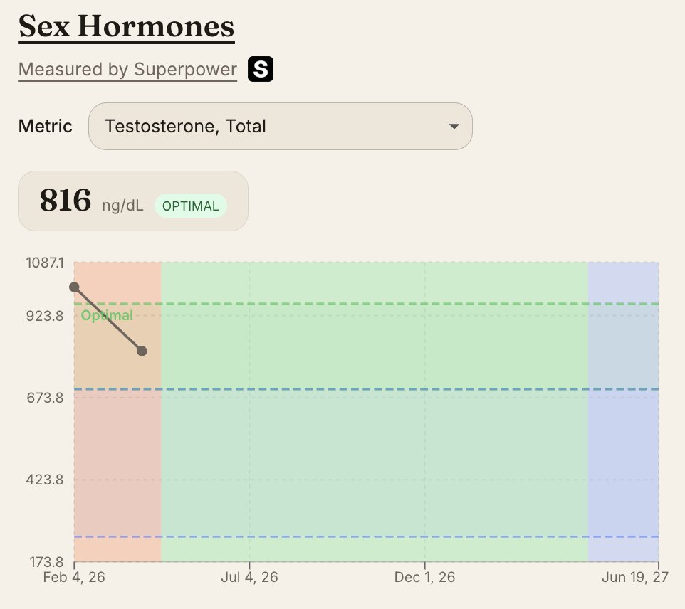 David Daines tweet media