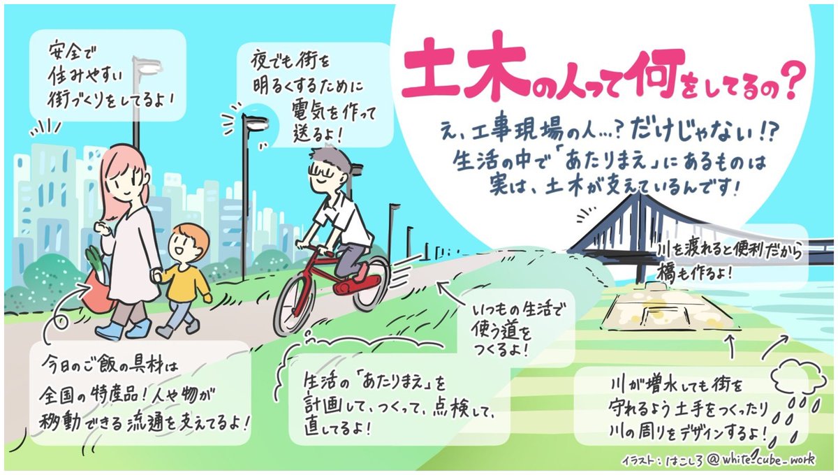 土木学会note支部 tweet media