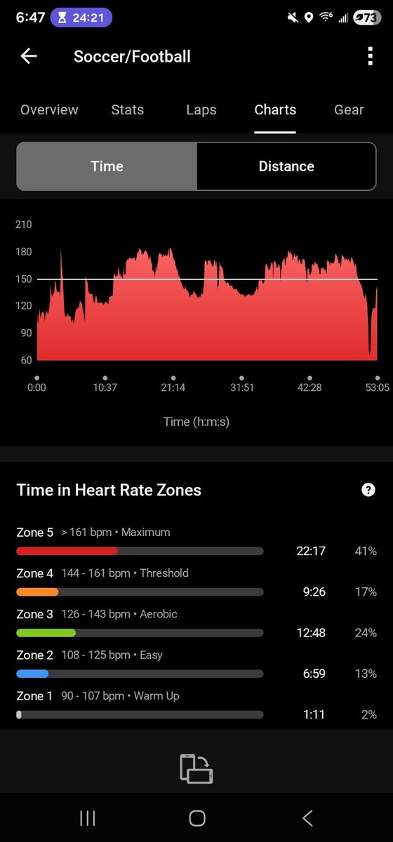 JeffThrow tweet media