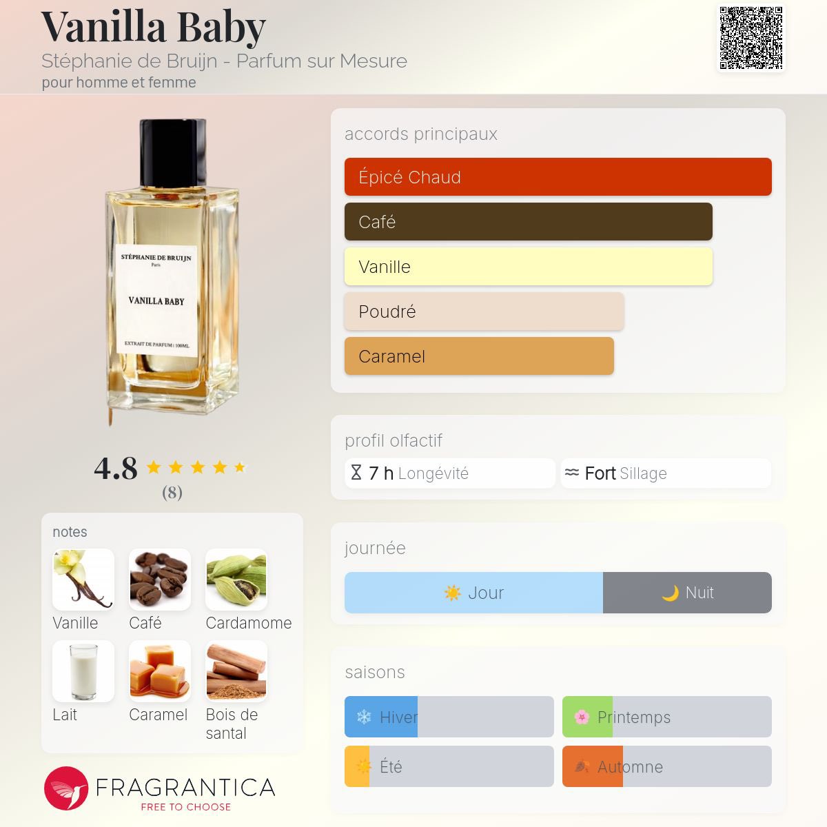 🇩🇿 tweet media