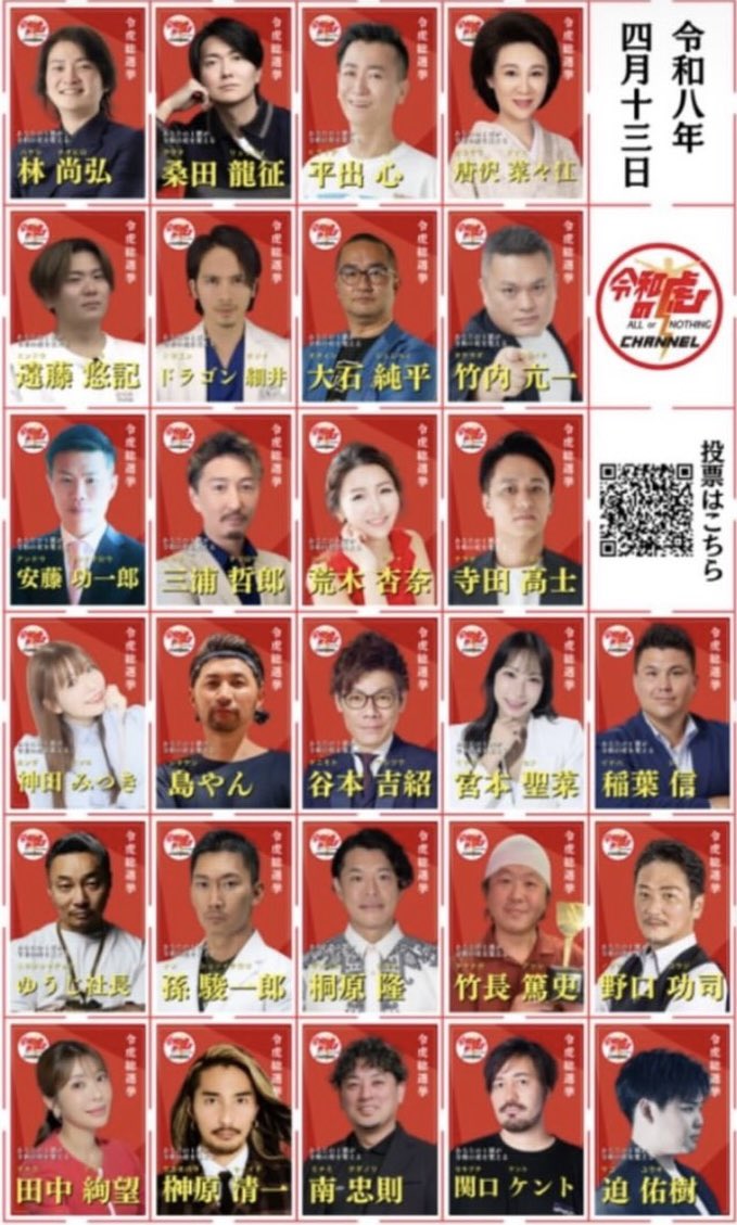 TomoharuSaito's tweet photo. 令和の虎総選挙2026、投票しました！

皆さんは僕と何人一緒でした？ https://t.co/MKZEjNhV6c