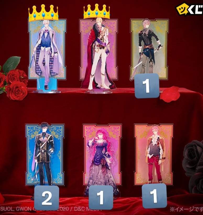 ひつじ{🐊✕○王国のポプリア tweet media