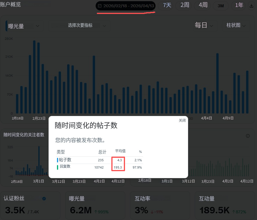 MOON丨BGB100+ tweet media