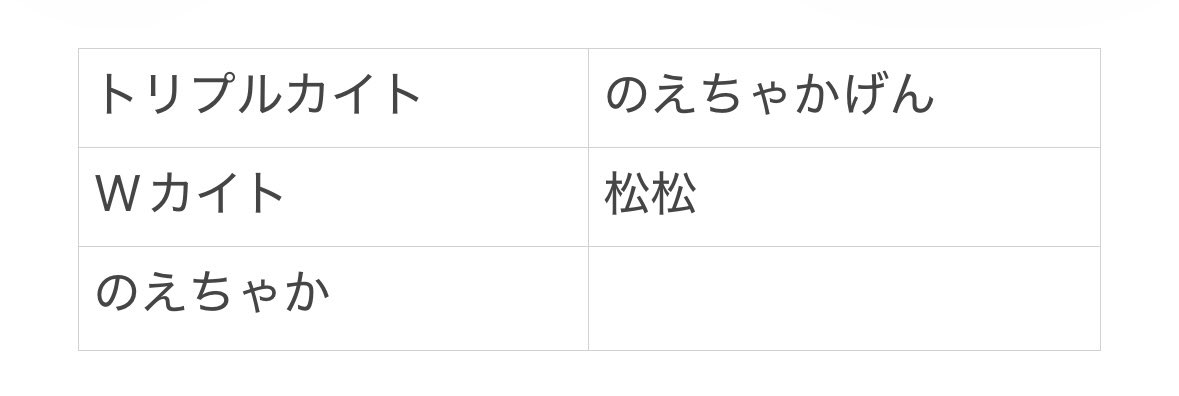 やゆよ@プロフカード必読 tweet media
