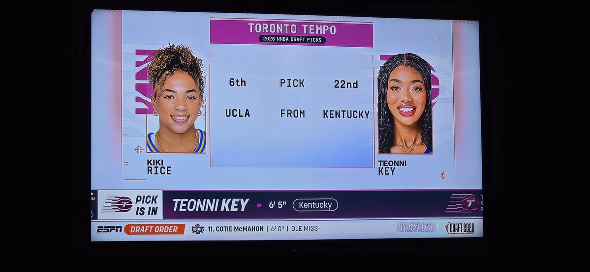 There it is!!   Congrats Teonni!!  #BBN. 💙🤍💙