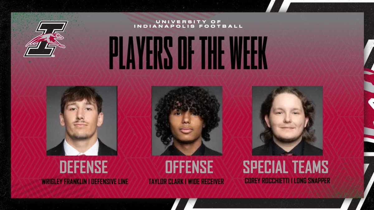 UIndy Football tweet media