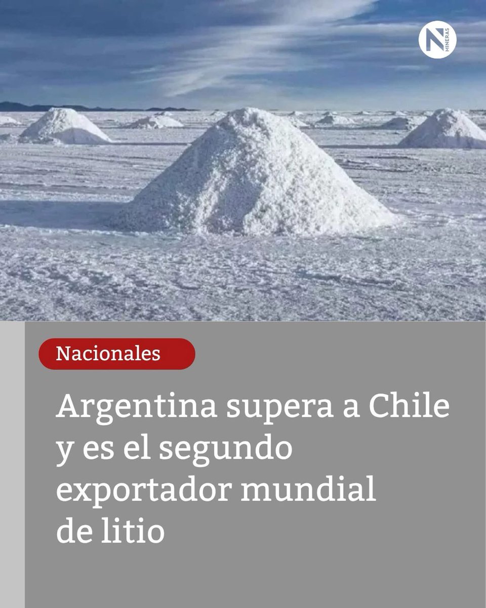 ARGENTINA SUPERÓ A CHILE Y ES EL SEGUNDO EXPORTADOR MUNDIAL DE LITIO solo por detrás de Australia

Tres megaproyectos en la Puna arrancaron este año con inversión extranjera real
El mundo necesita litio para baterías, autos eléctricos e inteligencia artificial
Y Argentina tiene