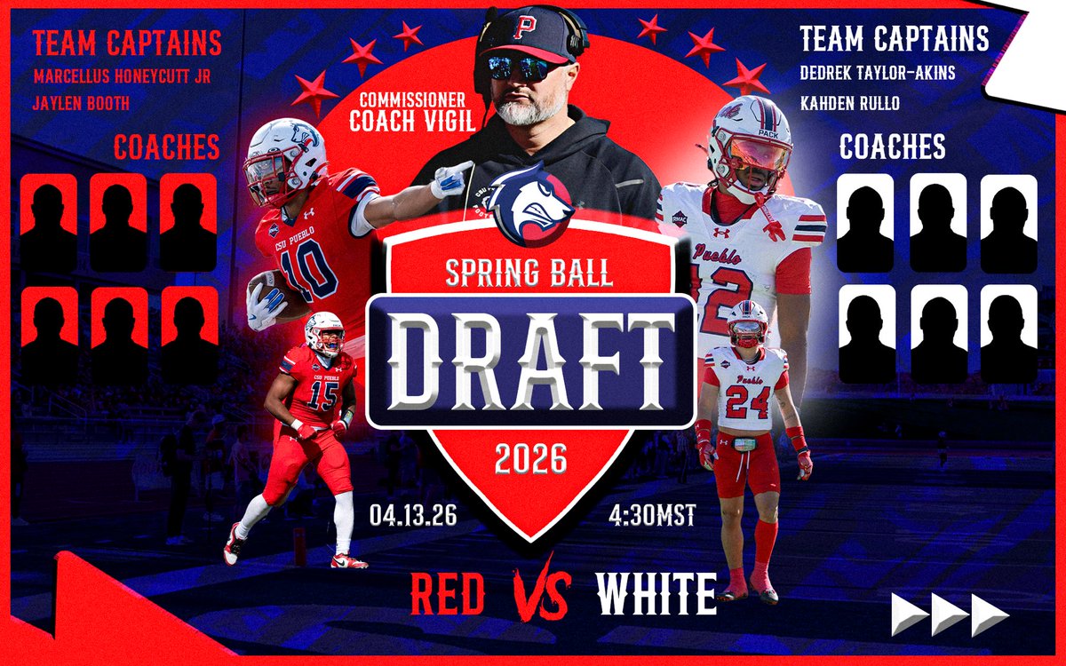 CSU Pueblo Football tweet media