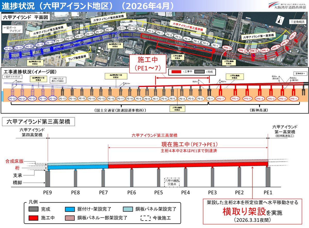 国土交通省 浪速国道事務所 tweet media
