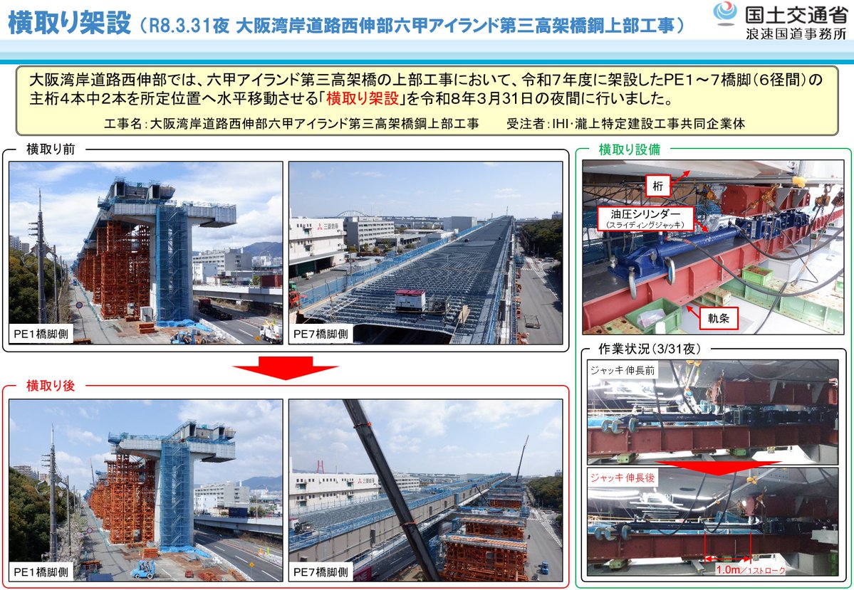 国土交通省 浪速国道事務所 tweet media