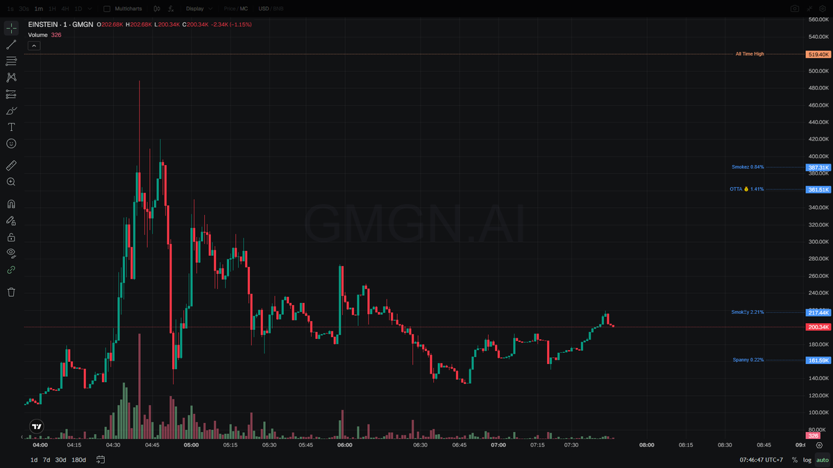 minamium 🛡 tweet media