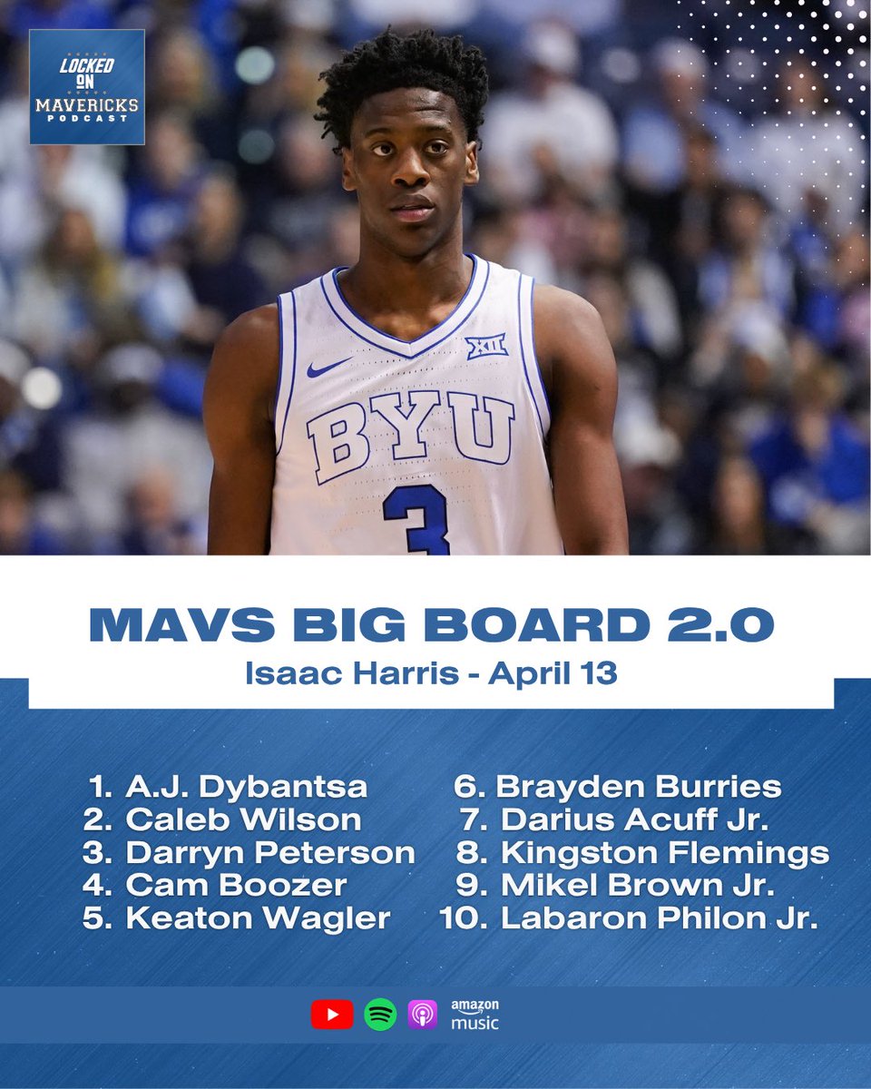 Locked On Mavs tweet media