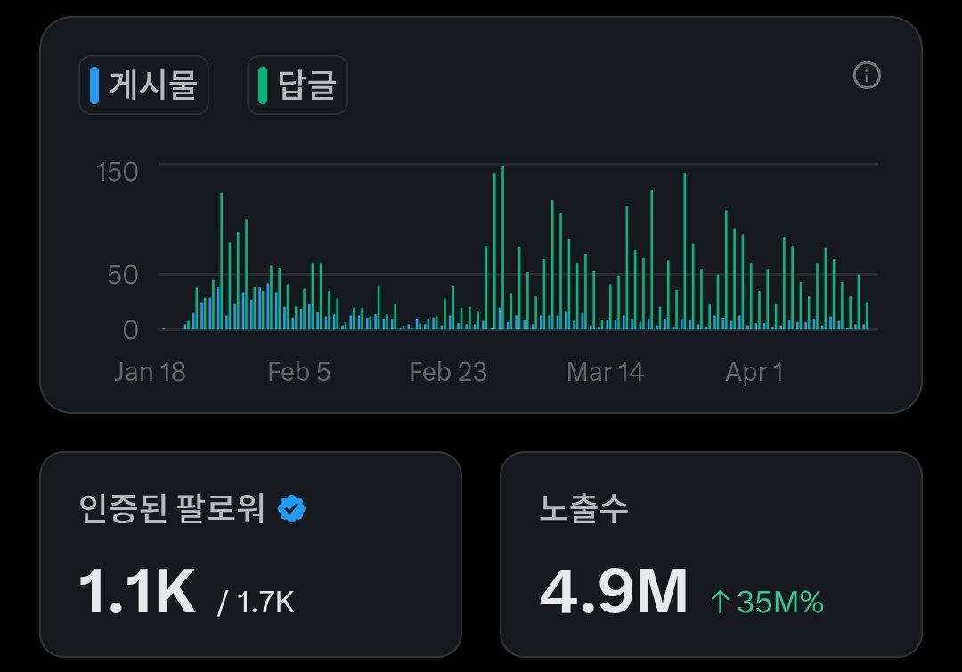 아빠의재테크(아재) tweet media