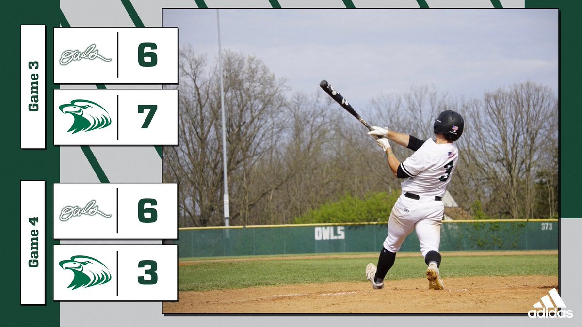 wwuowlsBSB's tweet photo. Final scores after our series vs CMU! #TofE https://t.co/2XRCZ4bluP