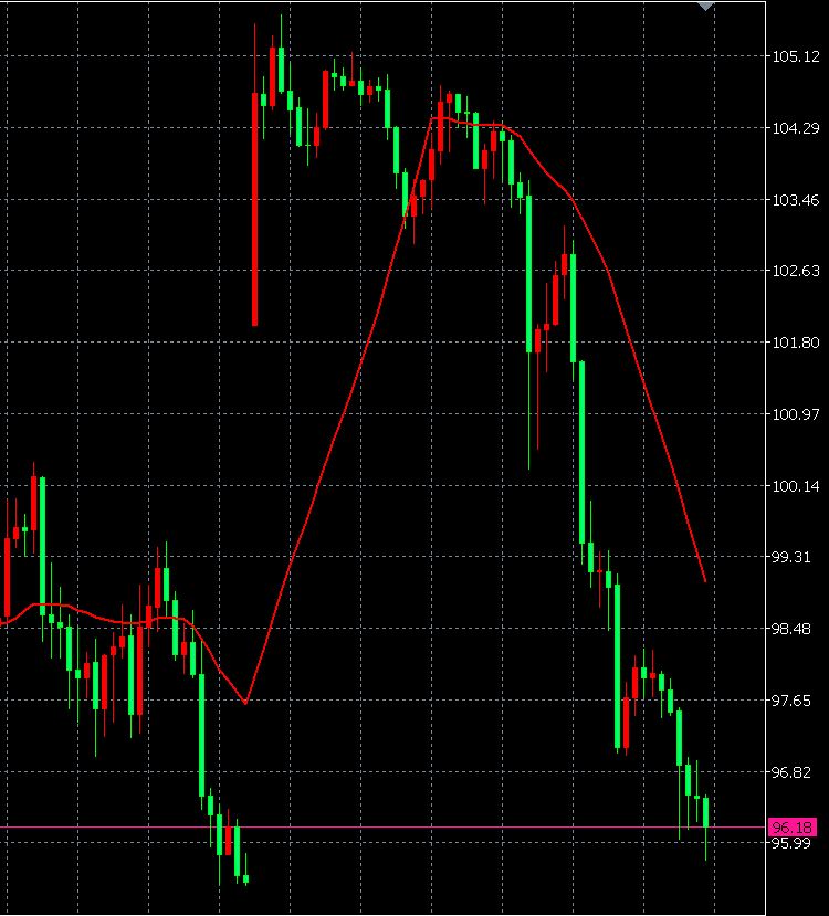 へろんぽらん@最底辺投資の人 tweet media