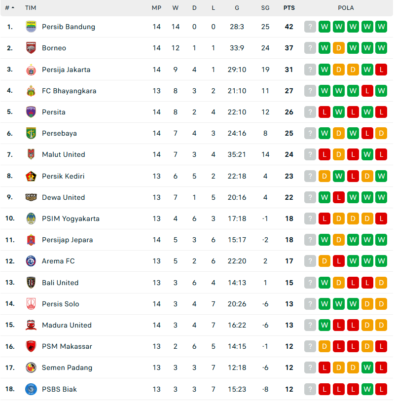 GIBOLofficial tweet media