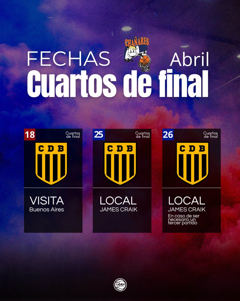 Club Chañares tweet media