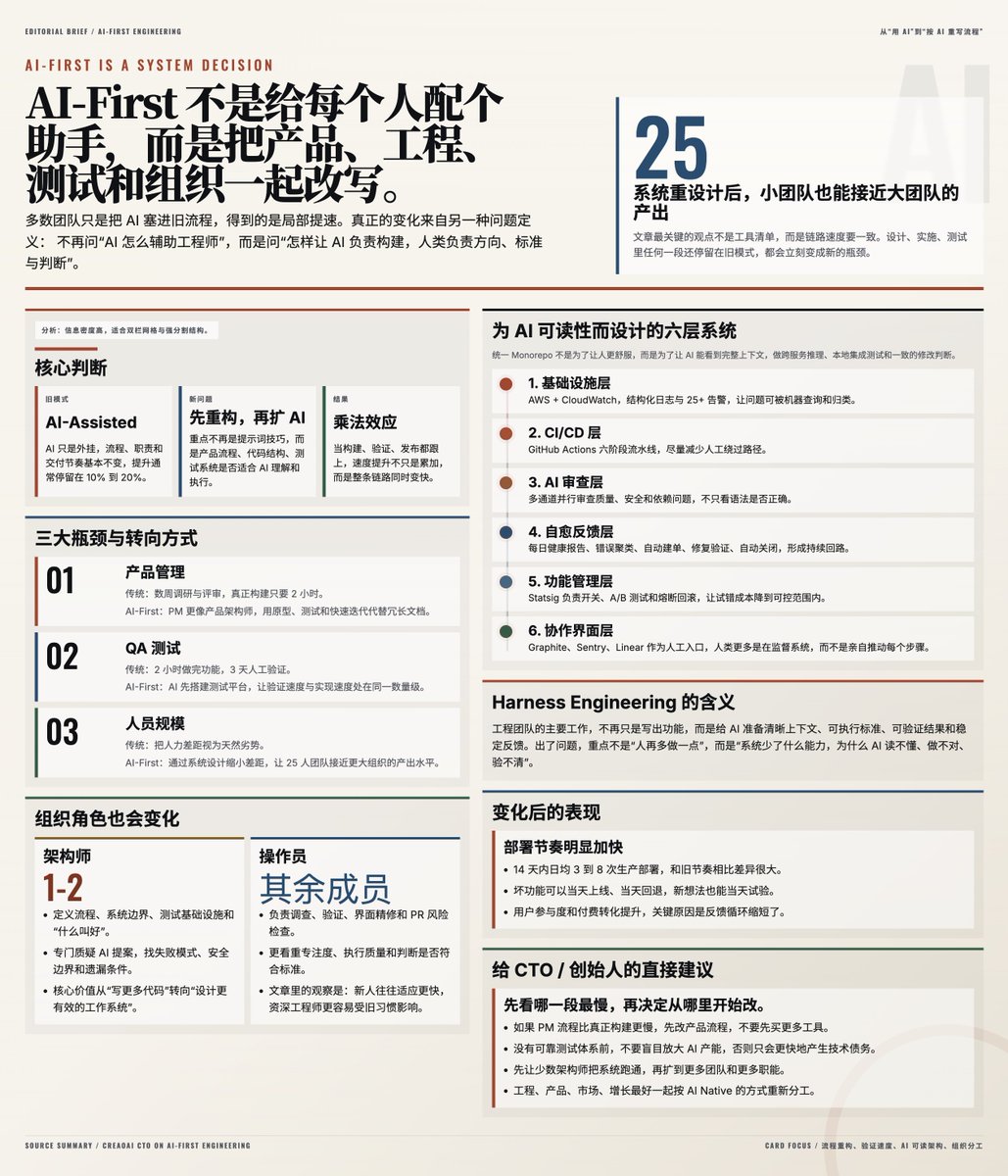 meng shao tweet media