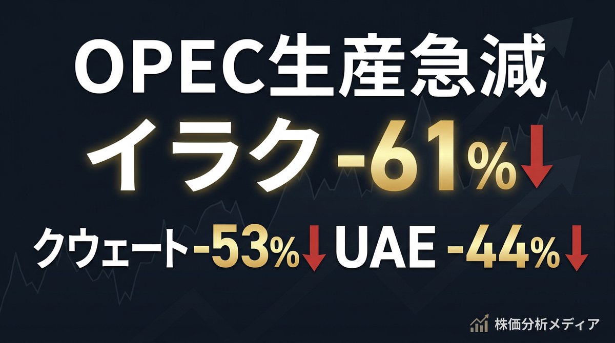 須藤大樹(Daiki Sudo) | 個人投資家 tweet media