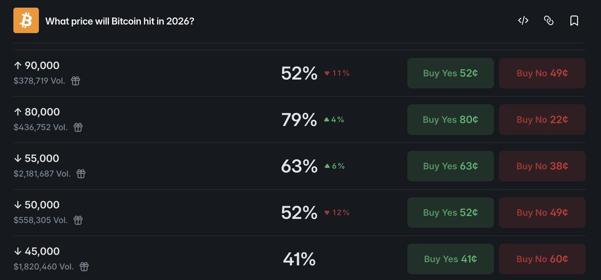 Badwi Crypto tweet media