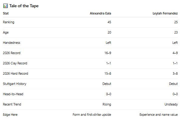 PB Tennis tweet media