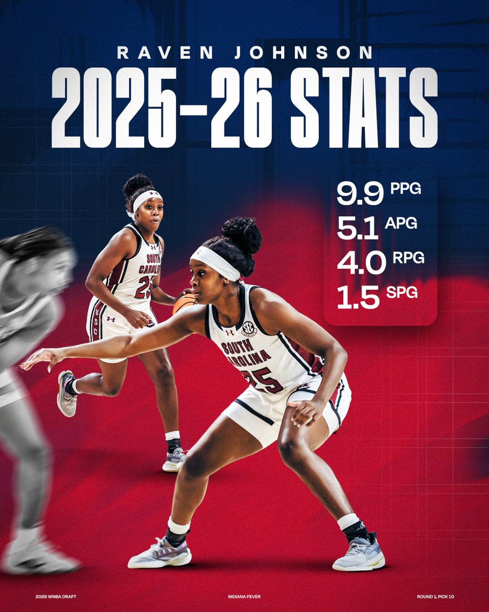 Indiana Fever tweet media