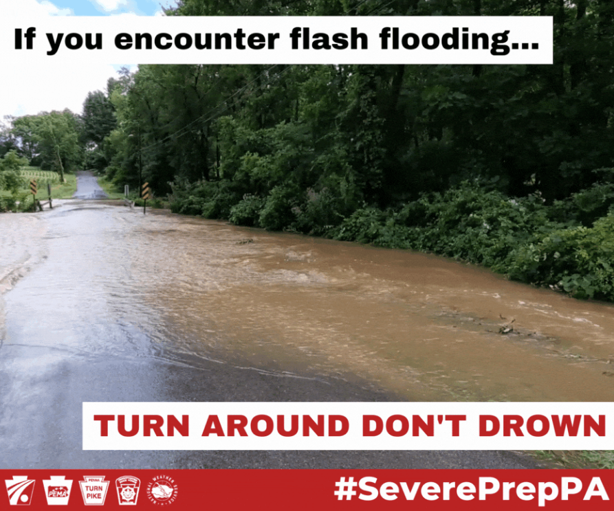 NWSPittsburgh's tweet photo. Severe Weather Awareness Week: During flash flooding, you never know how deep the water is over the road. 6 inches of moving water can knock you down, 12 inches can float most cars, and 24 inches can carry cars, SUVs, and pick-ups down stream. #TurnAroundDontDrown #SeverePrepPA https://t.co/JgBhkHBHNd