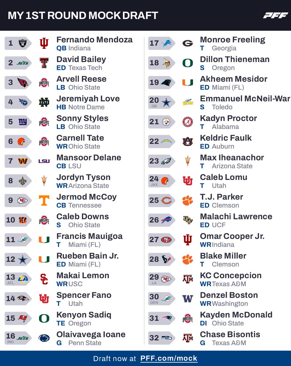 A.B. (Tisch Out) tweet media