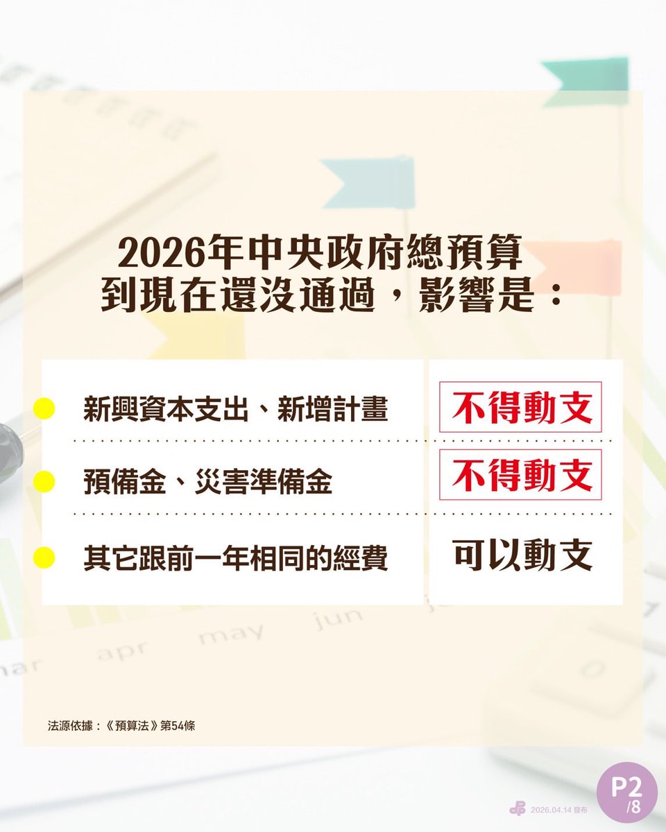 督頭 Dutall tweet media