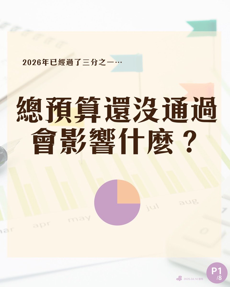 督頭 Dutall tweet media