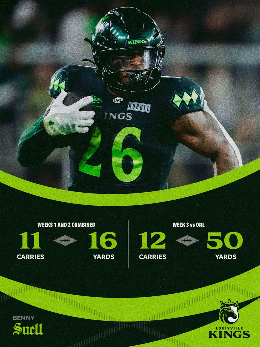 Louisville Kings tweet media