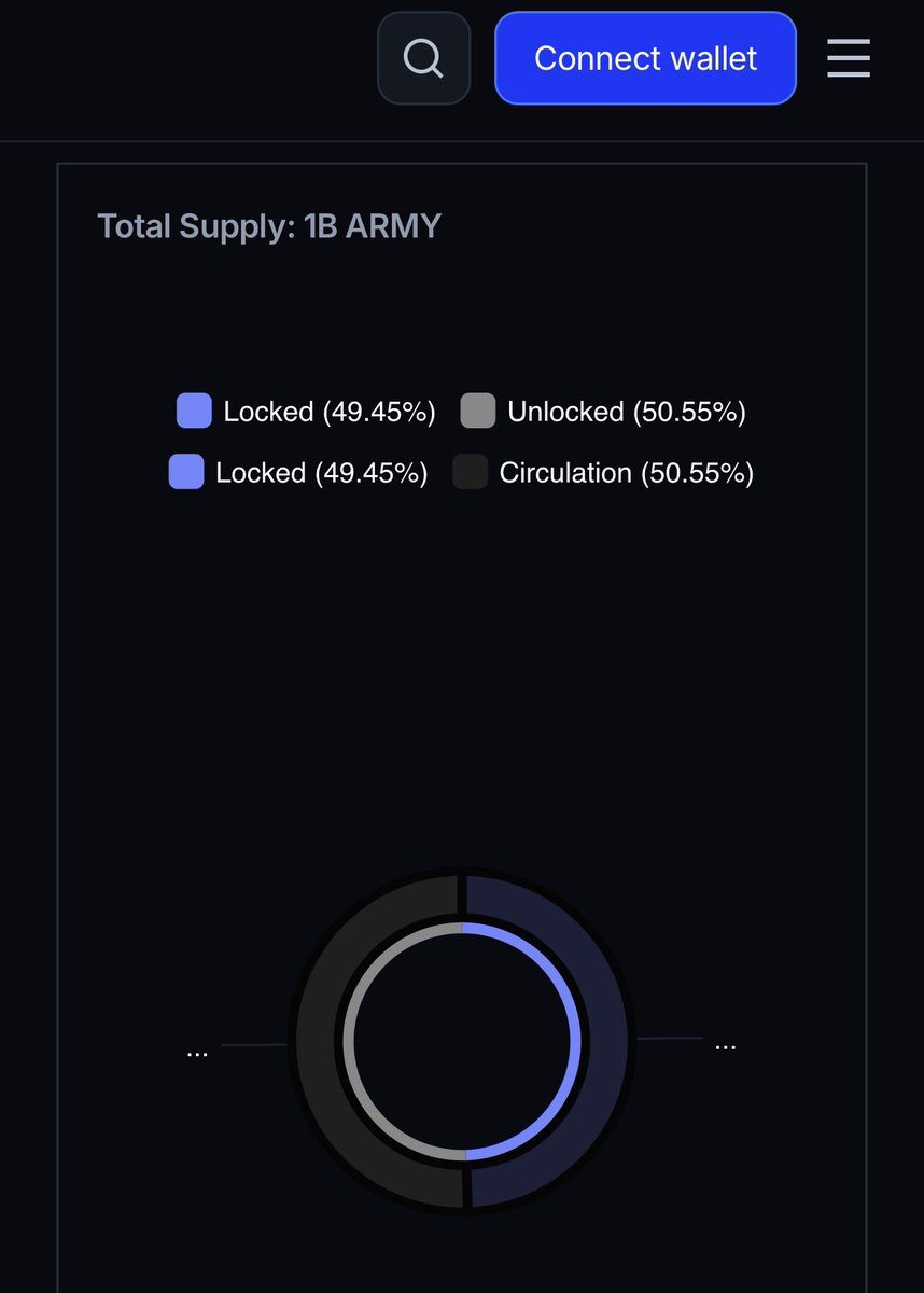 General JSP 🐸🪖 tweet media
