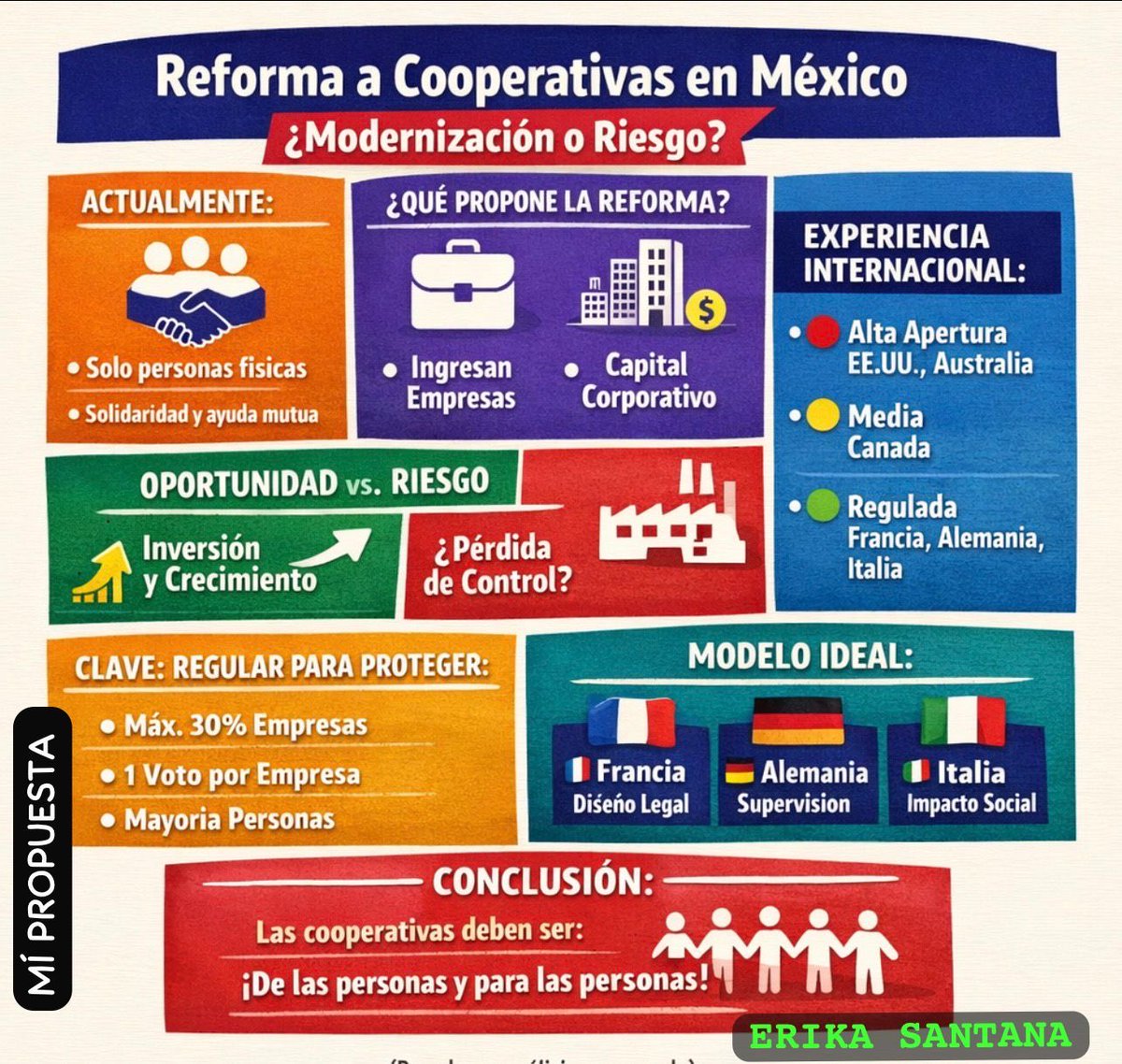 🔺 Public Affairs & Nearshoring 🇲🇽 tweet media