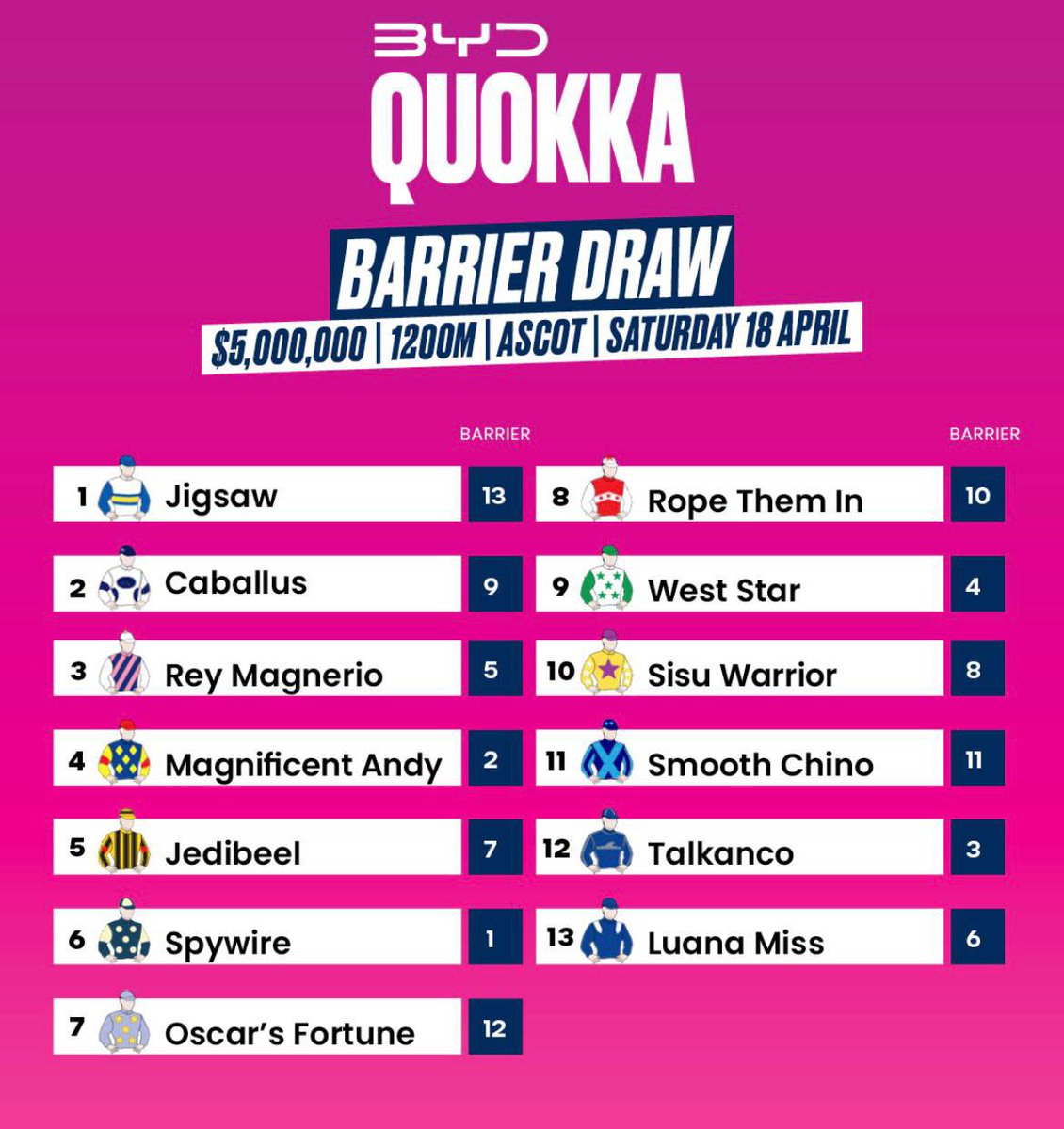 Racing Previews tweet media