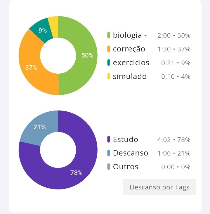 lav 🍃 tweet media