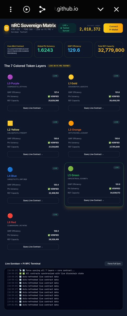 sundaypeter8110's tweet image. Finally, we have implemented and injected over 140 smart contracts that set the parameters for fiscal sovereignty. We ask developers to test the contracts, submit their modifications, and contribute to enhancing this progress. 
stellar.expert/explorer/testn…
…