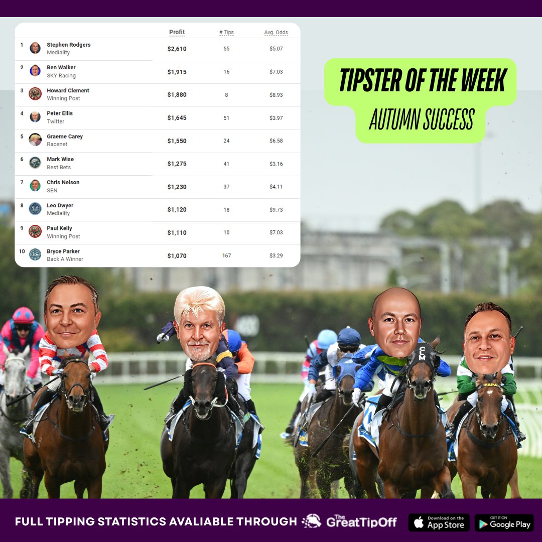 theGreatTipOff. tweet media