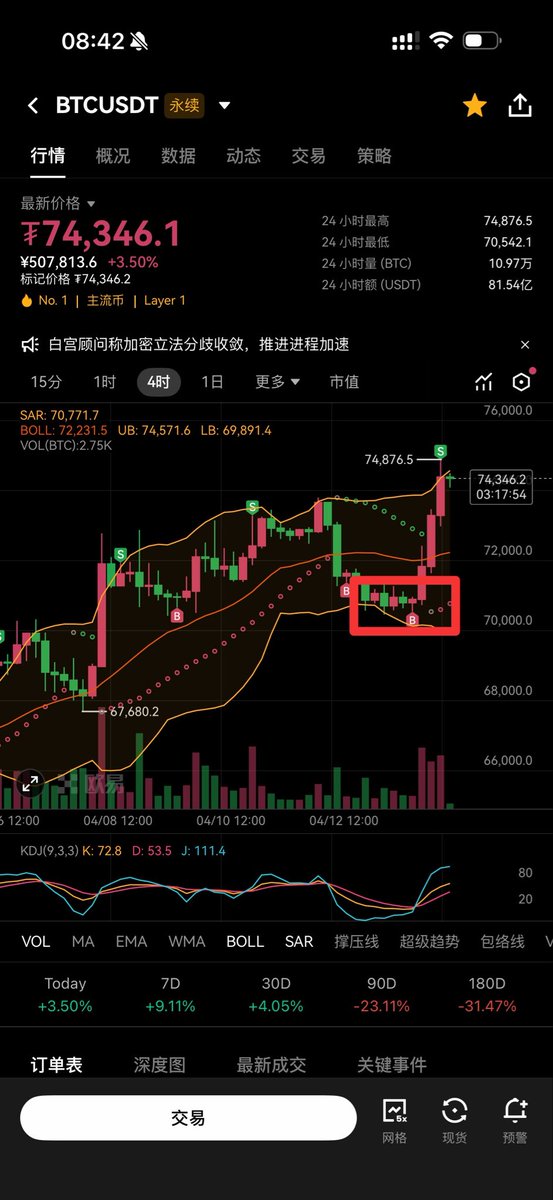 比特大熊 tweet media