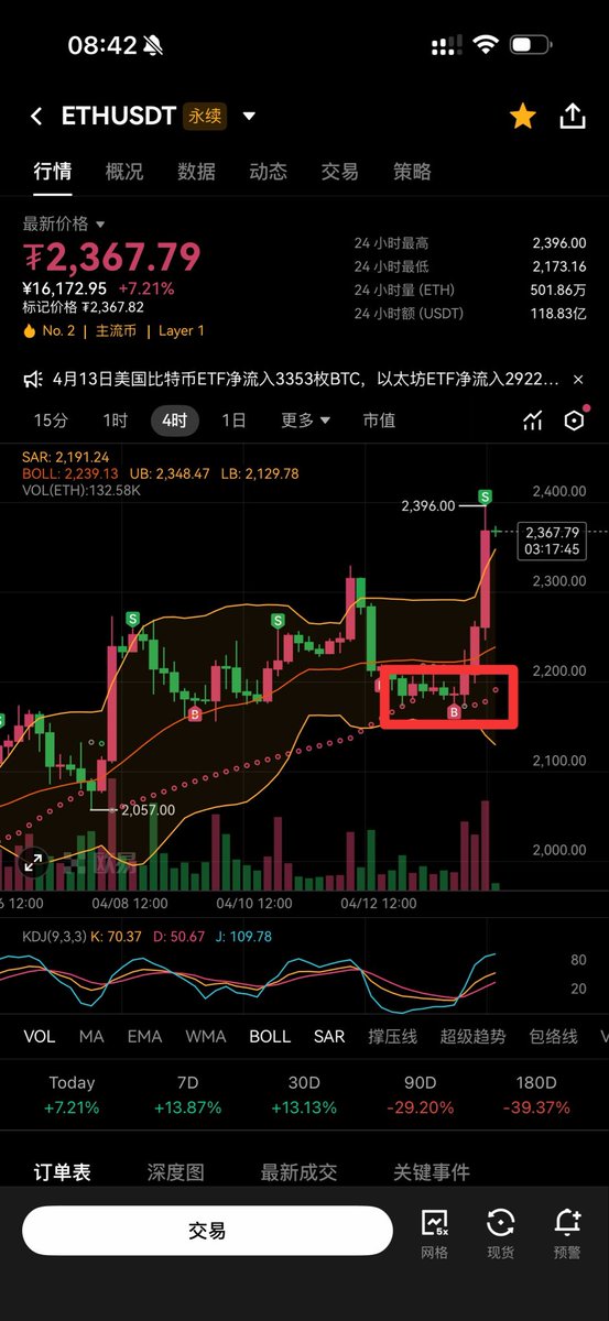 比特大熊 tweet media