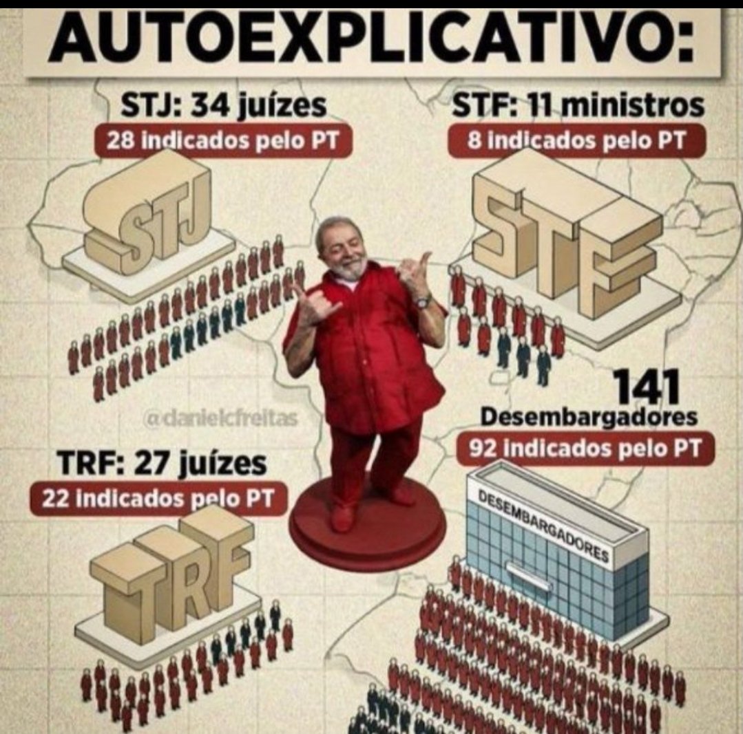 Jean Siqueira tweet media