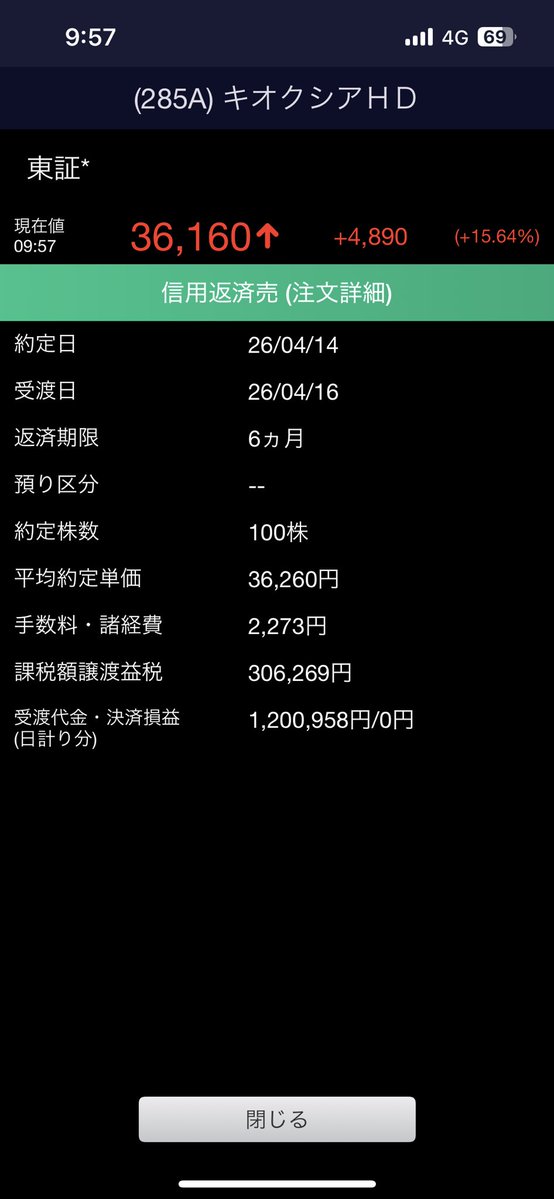 クロワッサン tweet media