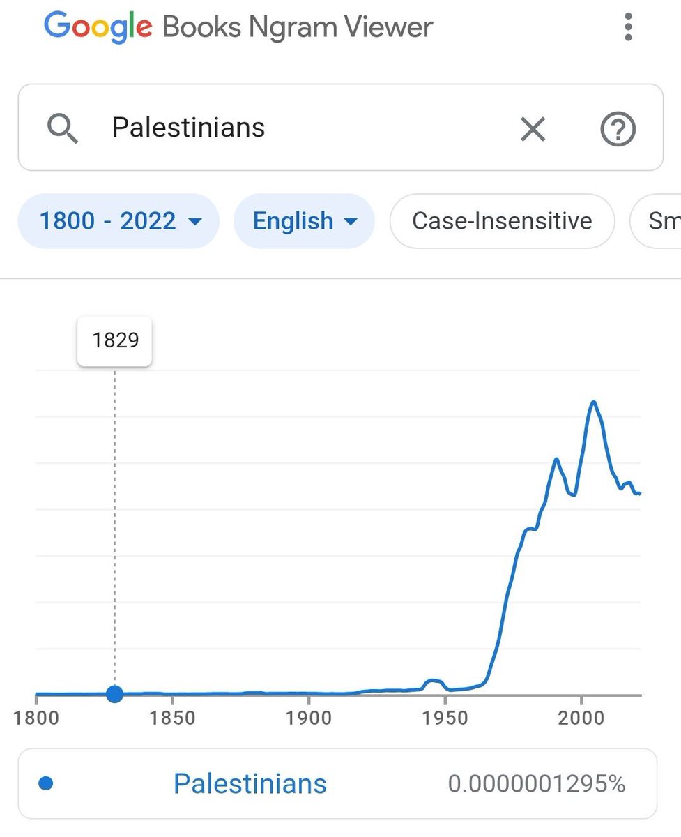 Menachem ✡︎ tweet media