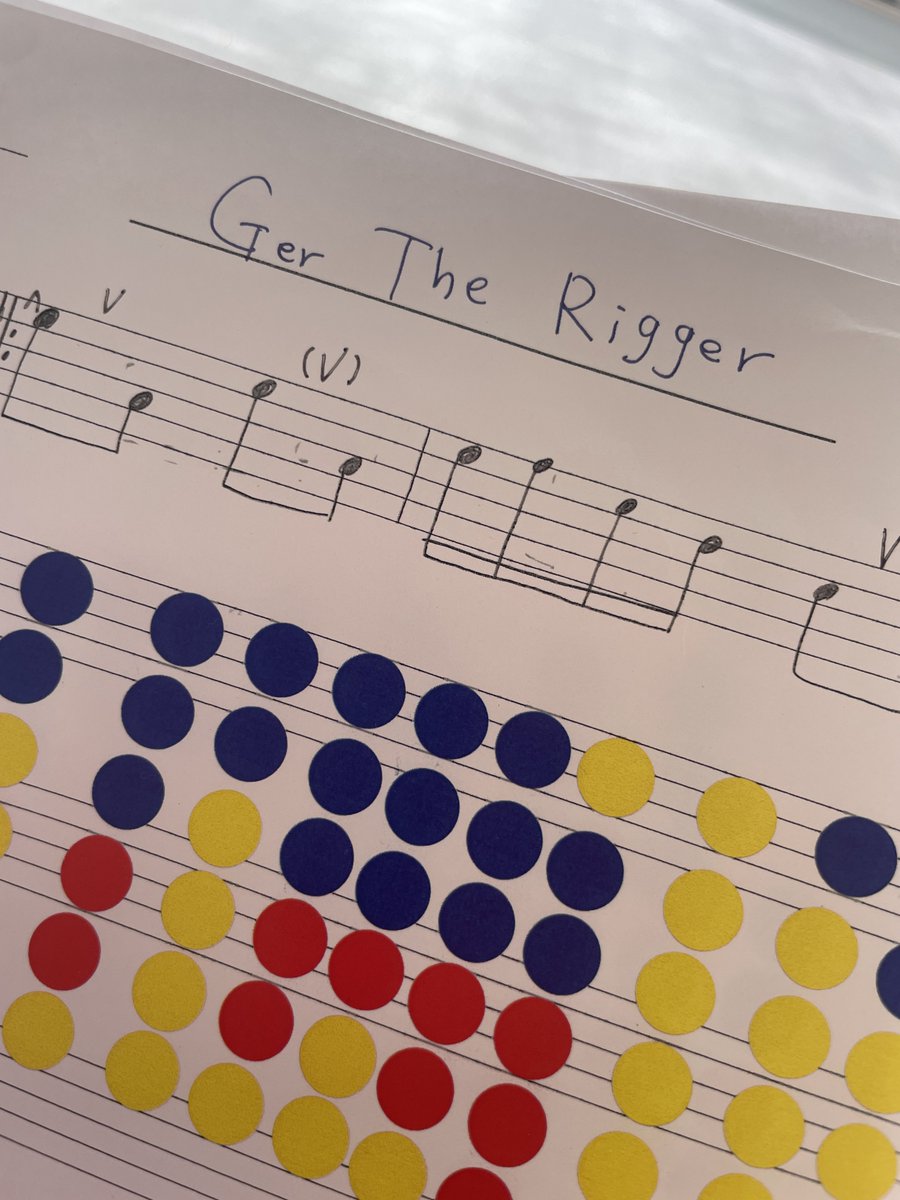 けんけん @ 笛も吹きギターもつまびくベーシスト tweet media