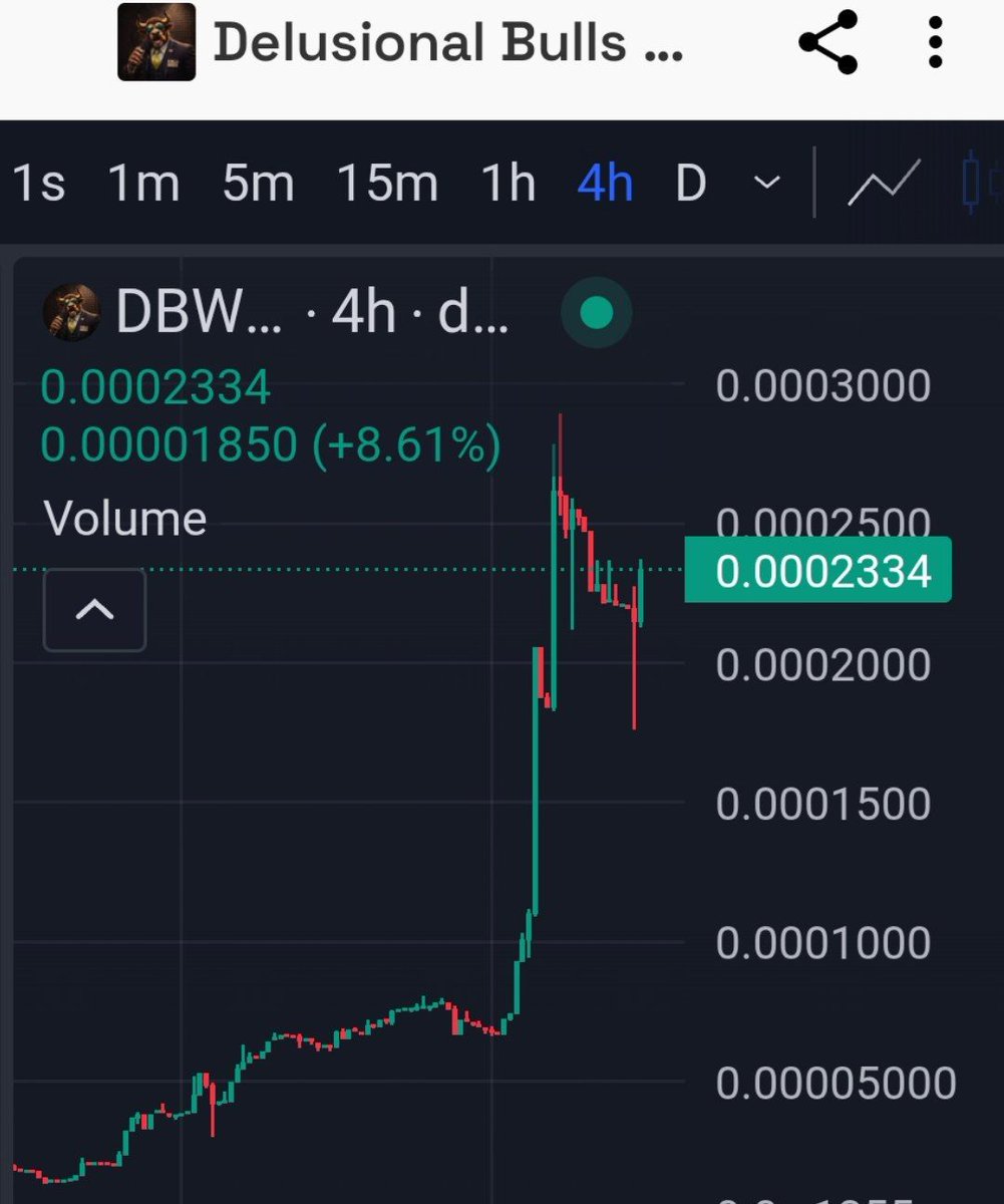 Dwen_Exchange's tweet photo. SOL 🟡🟢🔥
#DBWW ,wonder wen 1M,快点1M,我要收米🟡
👇👇👇👇
AM9BFKtaGwk6pxXz9JBUfqRsxAL4MrRRPZSeTCmRpump https://t.co/1aOKAZJO7T