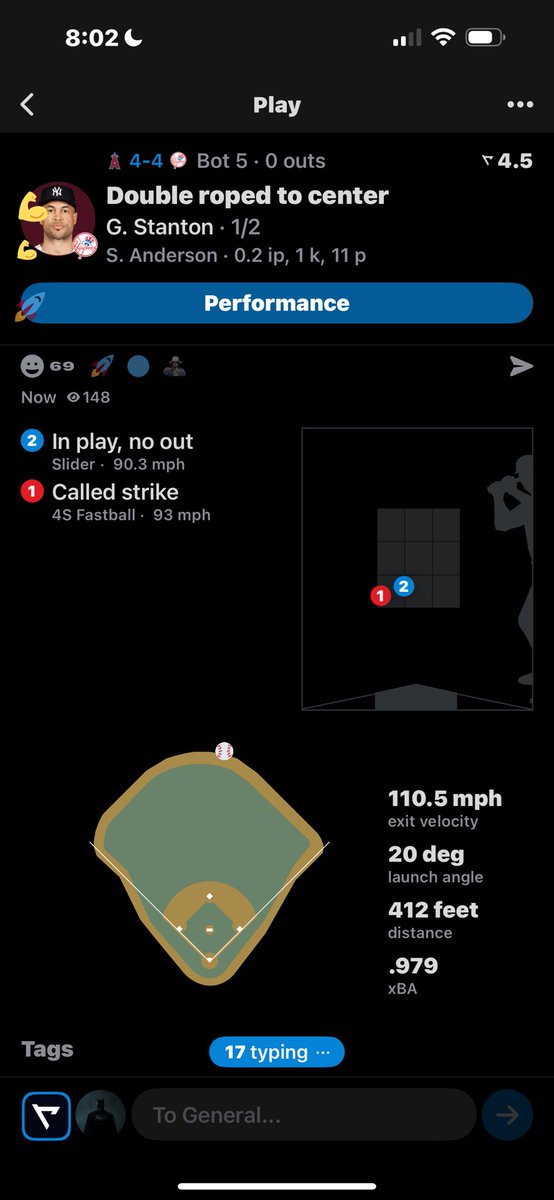 Highlight tweet media